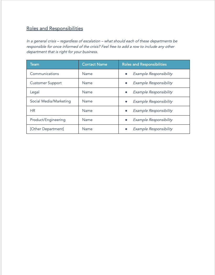 crisis template preview